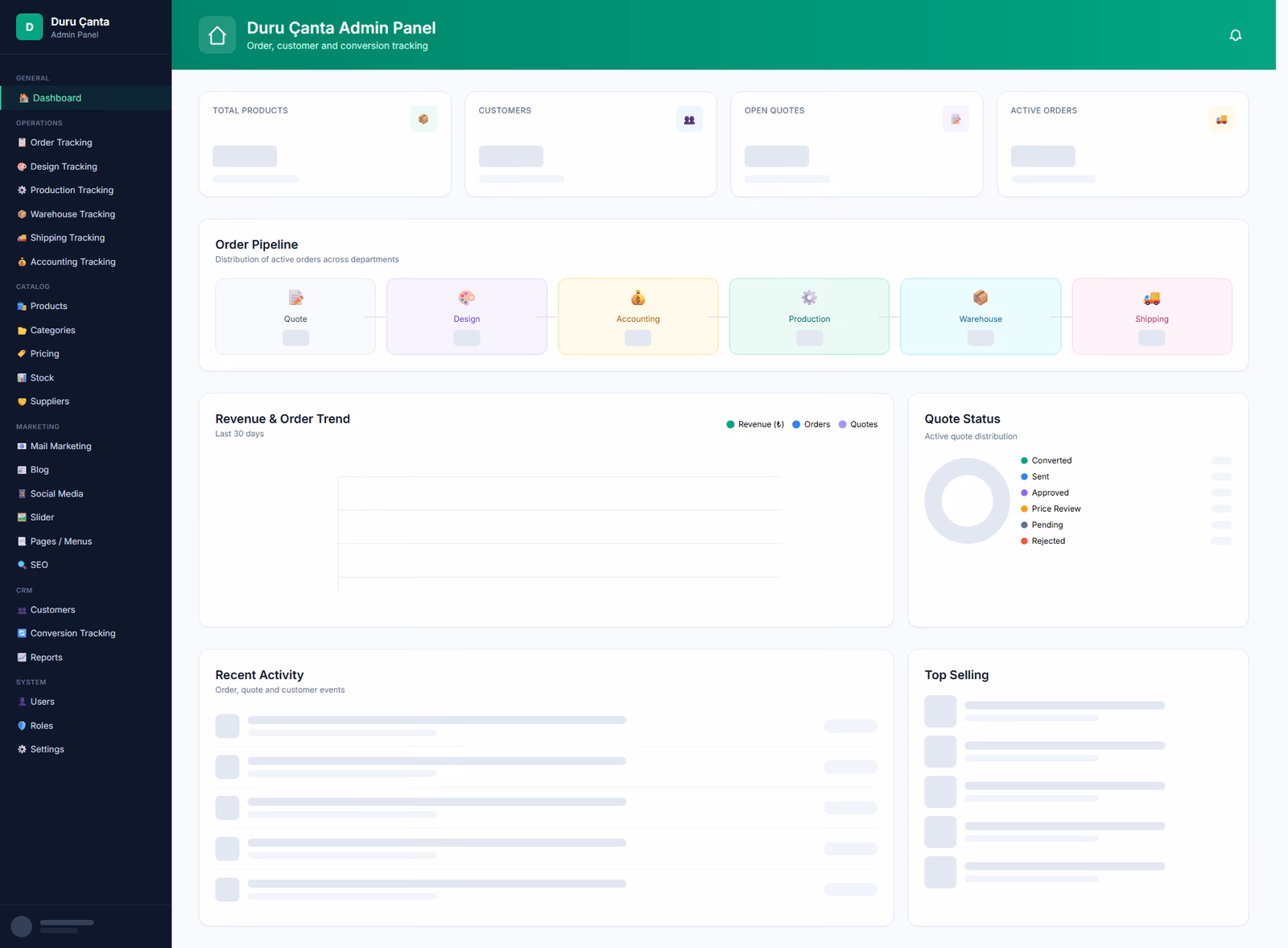 Tool · Sales Analytics Dashboard