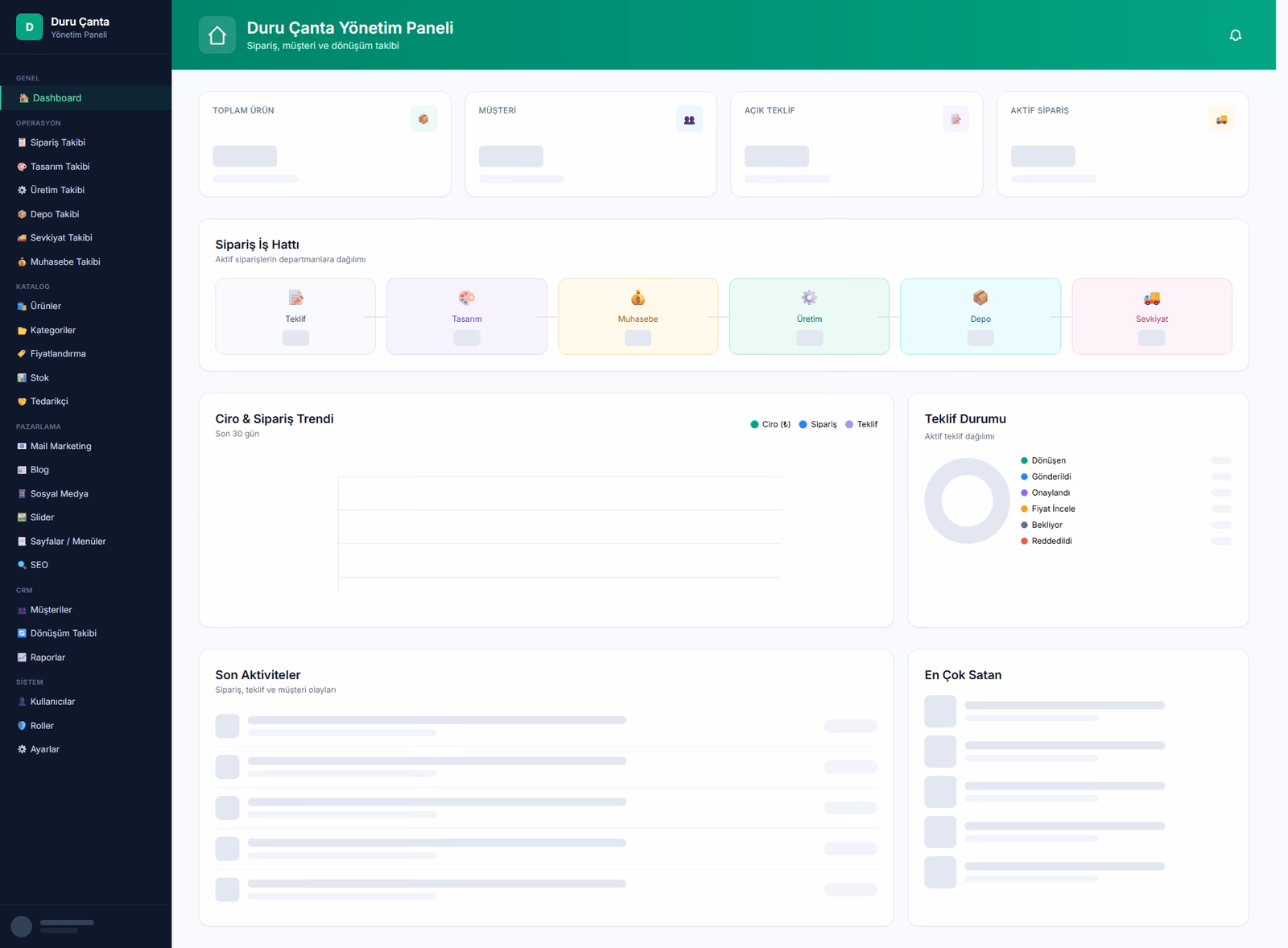 Tool · Satış Analitiği Dashboard